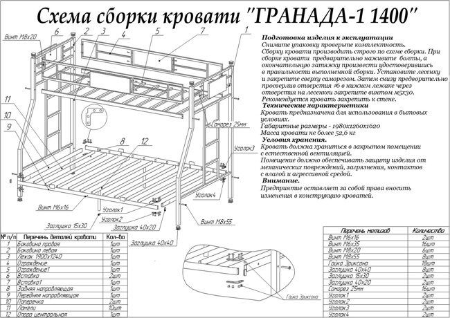 Двухъярусная кровать гранада схема