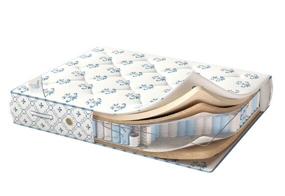 Матрас De Luxe Evro Latex 1800х2000 Матрас De Luxe Evro Latex 1800х2000
